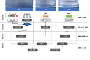 网友问小托马斯是否考虑去欧洲打球 本人：可能会 想尝试不同东西